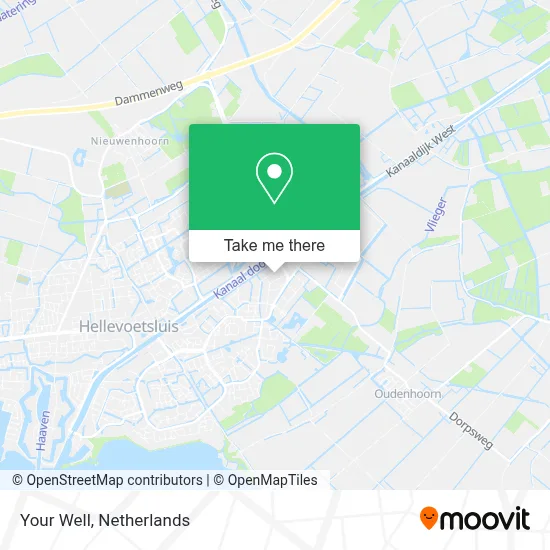 Your Well map
