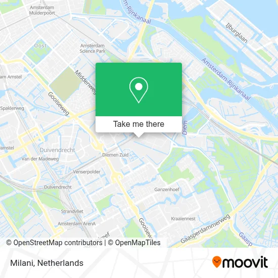 Milani map
