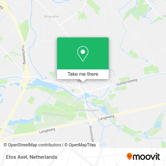Etos Axel map