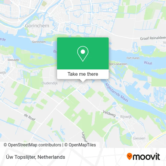 Úw Topslijter map