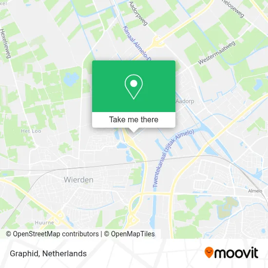 Graphid map