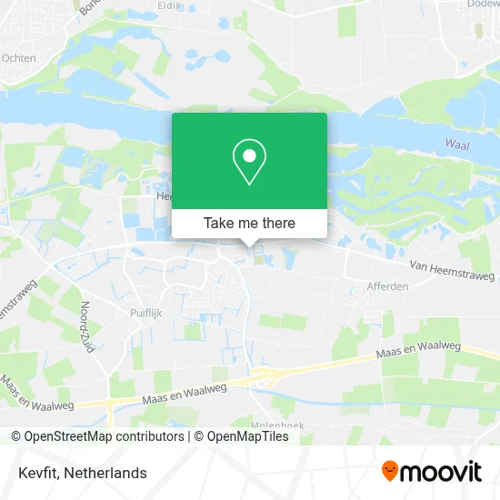 Kevfit map
