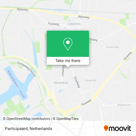 Participaard map