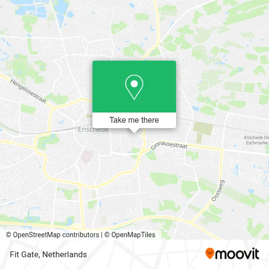 Fit Gate map