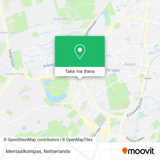 Mentaalkompas map