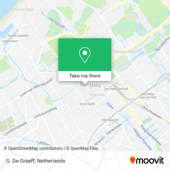 G. De Graaff map