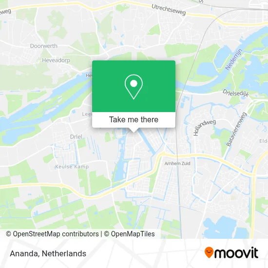 Ananda map