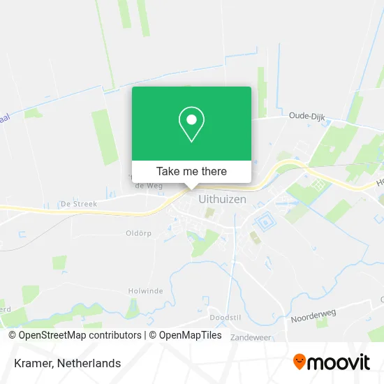 Kramer map