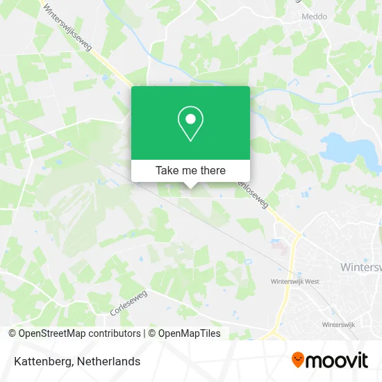 Kattenberg map