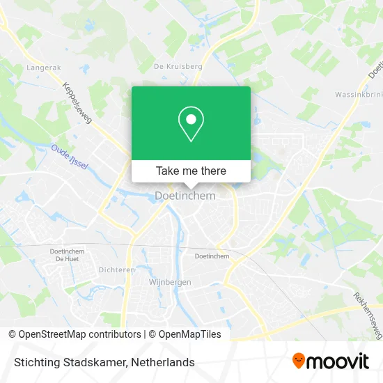 Stichting Stadskamer map