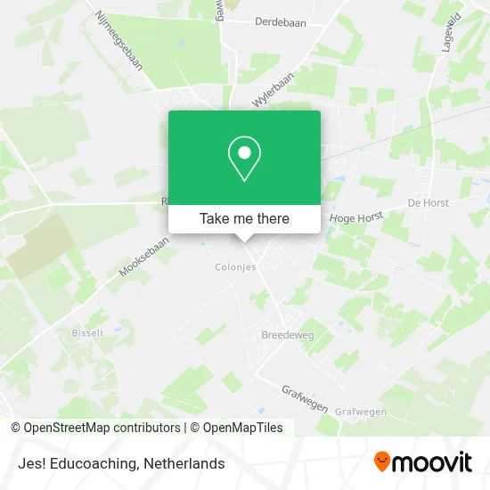 Jes! Educoaching map
