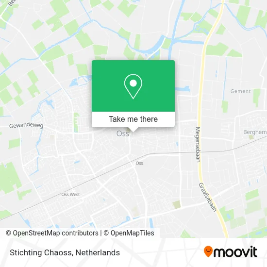 Stichting Chaoss map