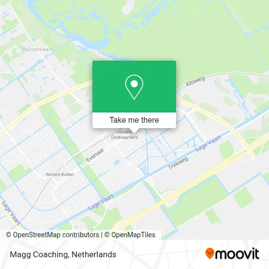 Magg Coaching map