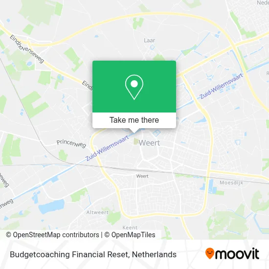 Budgetcoaching Financial Reset Karte