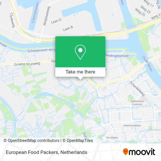 European Food Packers map