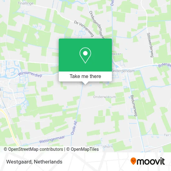 Westgaard map