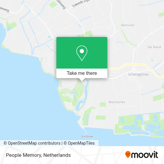 People Memory map