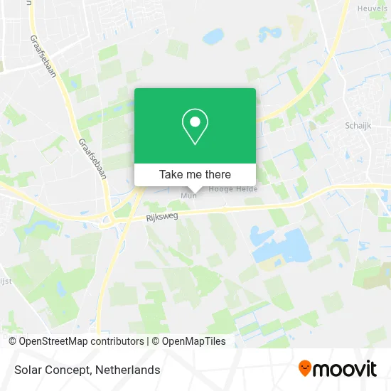 Solar Concept map