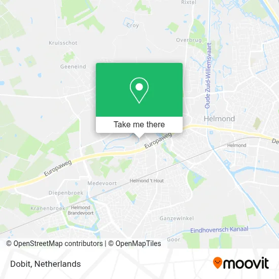 Dobit map