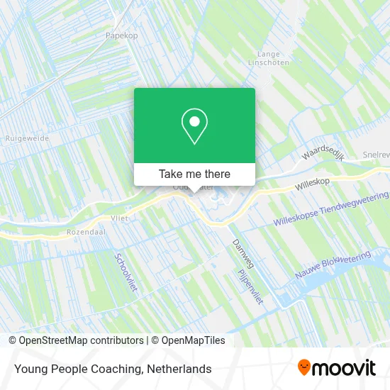 Young People Coaching map