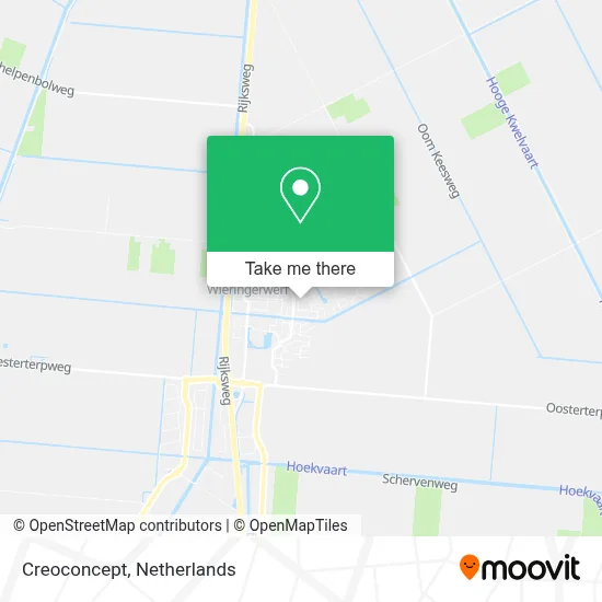 Creoconcept map