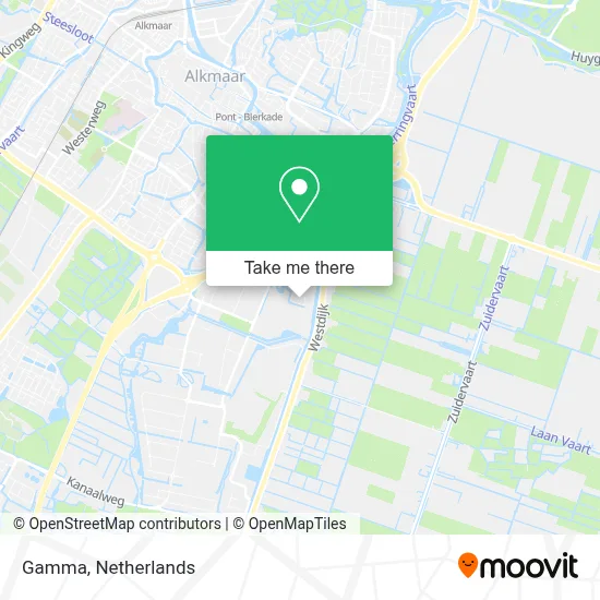 Gamma map