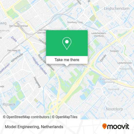 Model Engineering map
