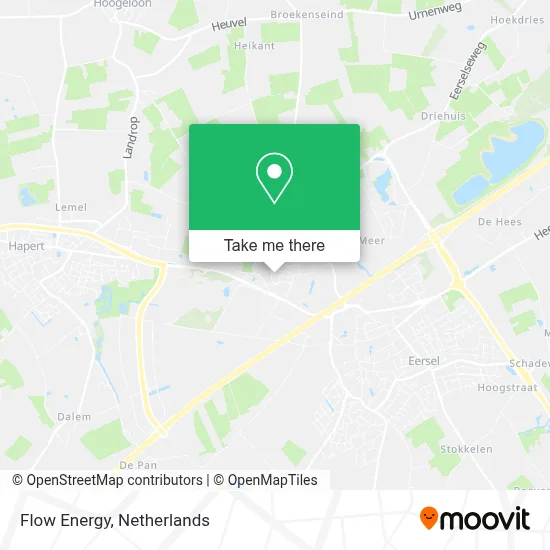 Flow Energy map