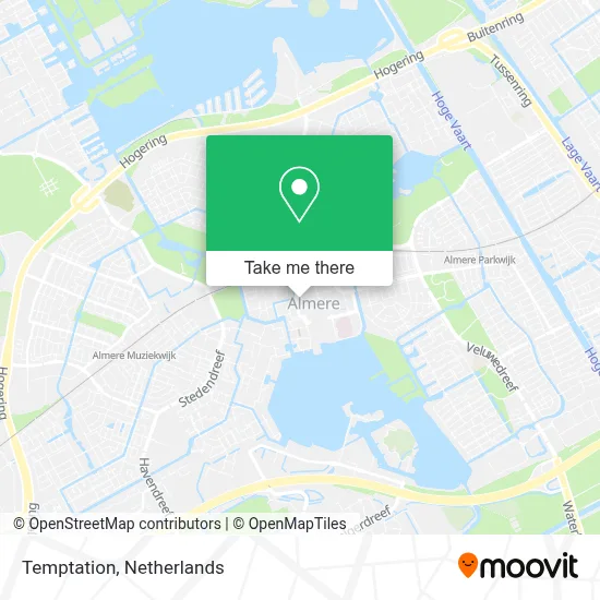 Temptation map