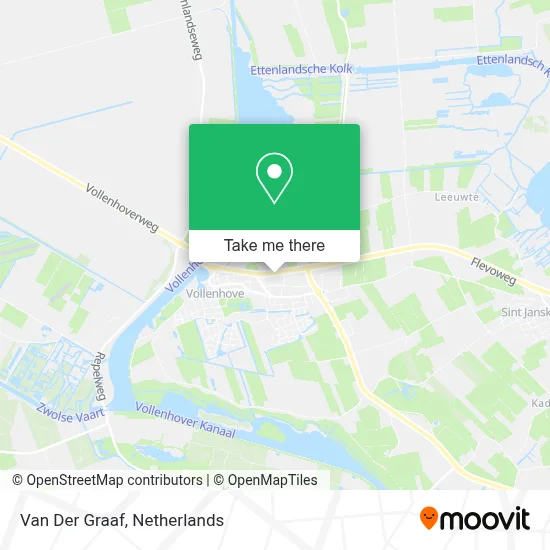 Van Der Graaf map