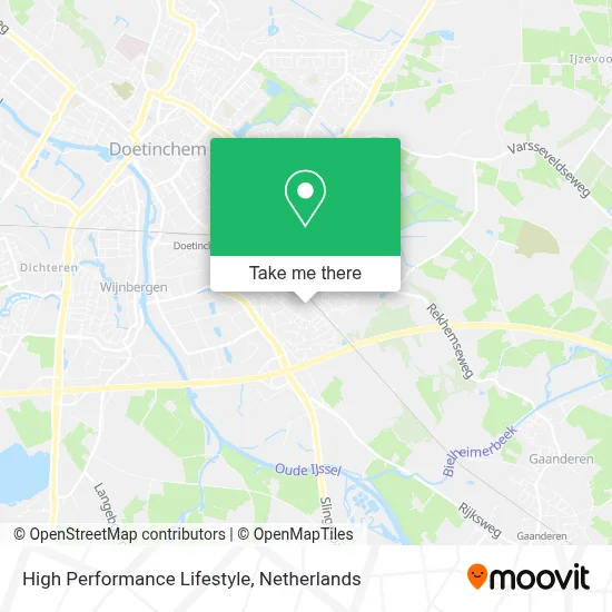 High Performance Lifestyle map