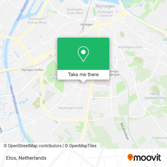 Etos map