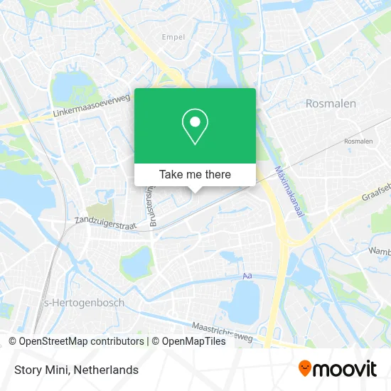 Story Mini map