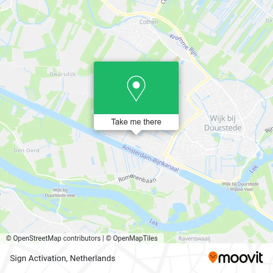 Sign Activation map