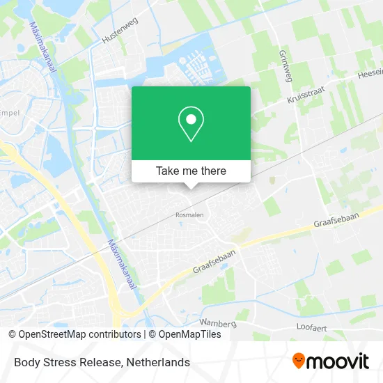 Body Stress Release map
