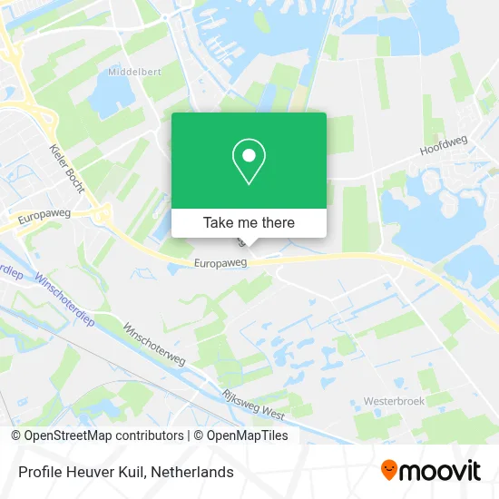 Profile Heuver Kuil map