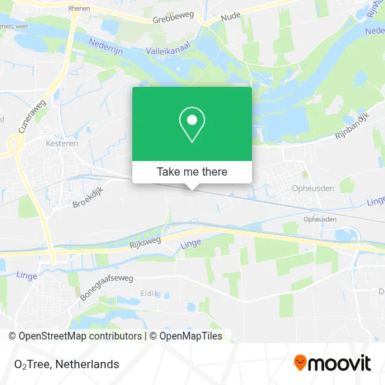 O₂Tree map