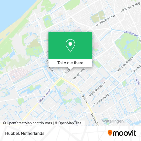 Hubbel map