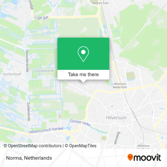 Norma map