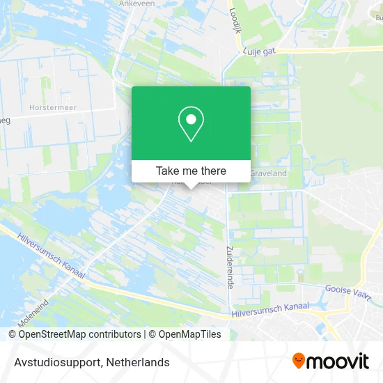 Avstudiosupport Karte