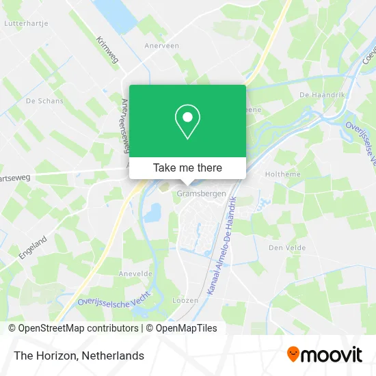 The Horizon map