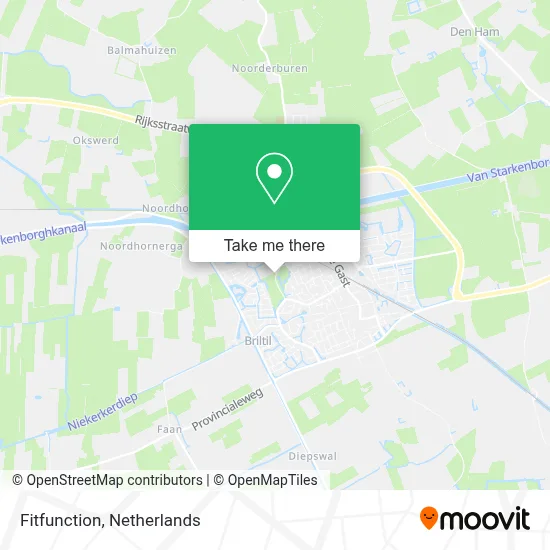 Fitfunction map