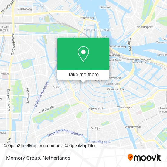 Memory Group map