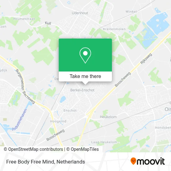 Free Body Free Mind map