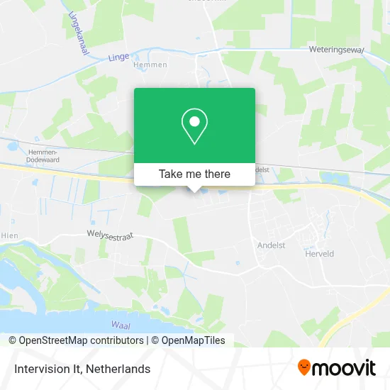 Intervision It map