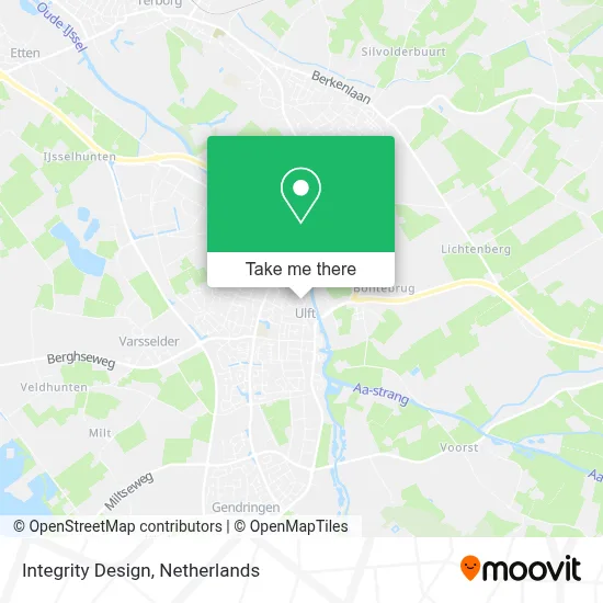 Integrity Design map