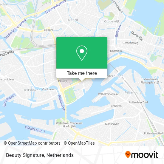 Beauty Signature map
