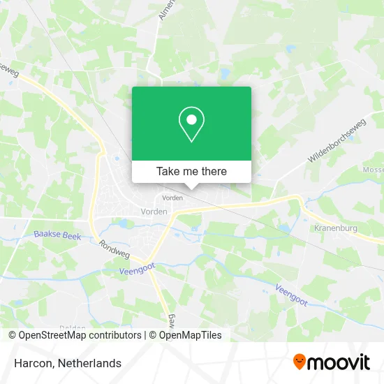 Harcon map