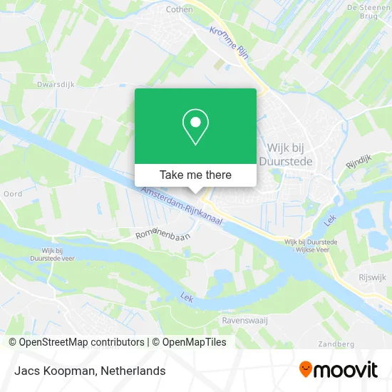 Jacs Koopman map