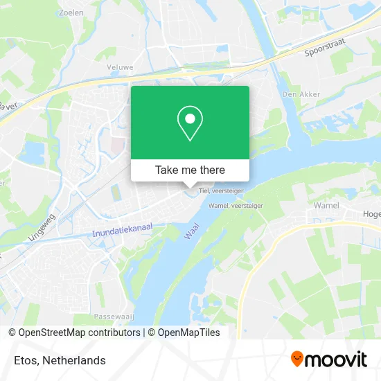 Etos map